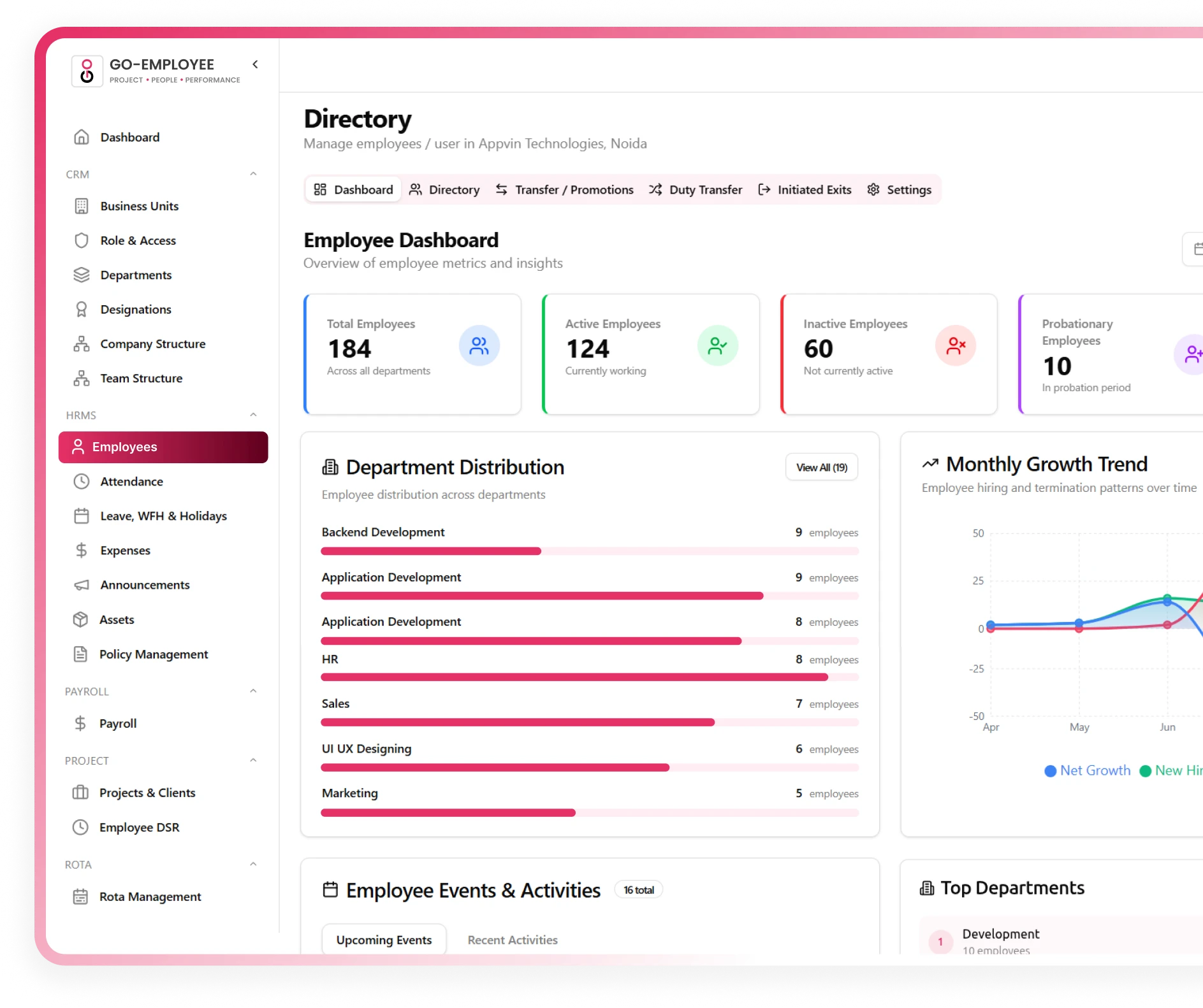 Employee Management Dashboard