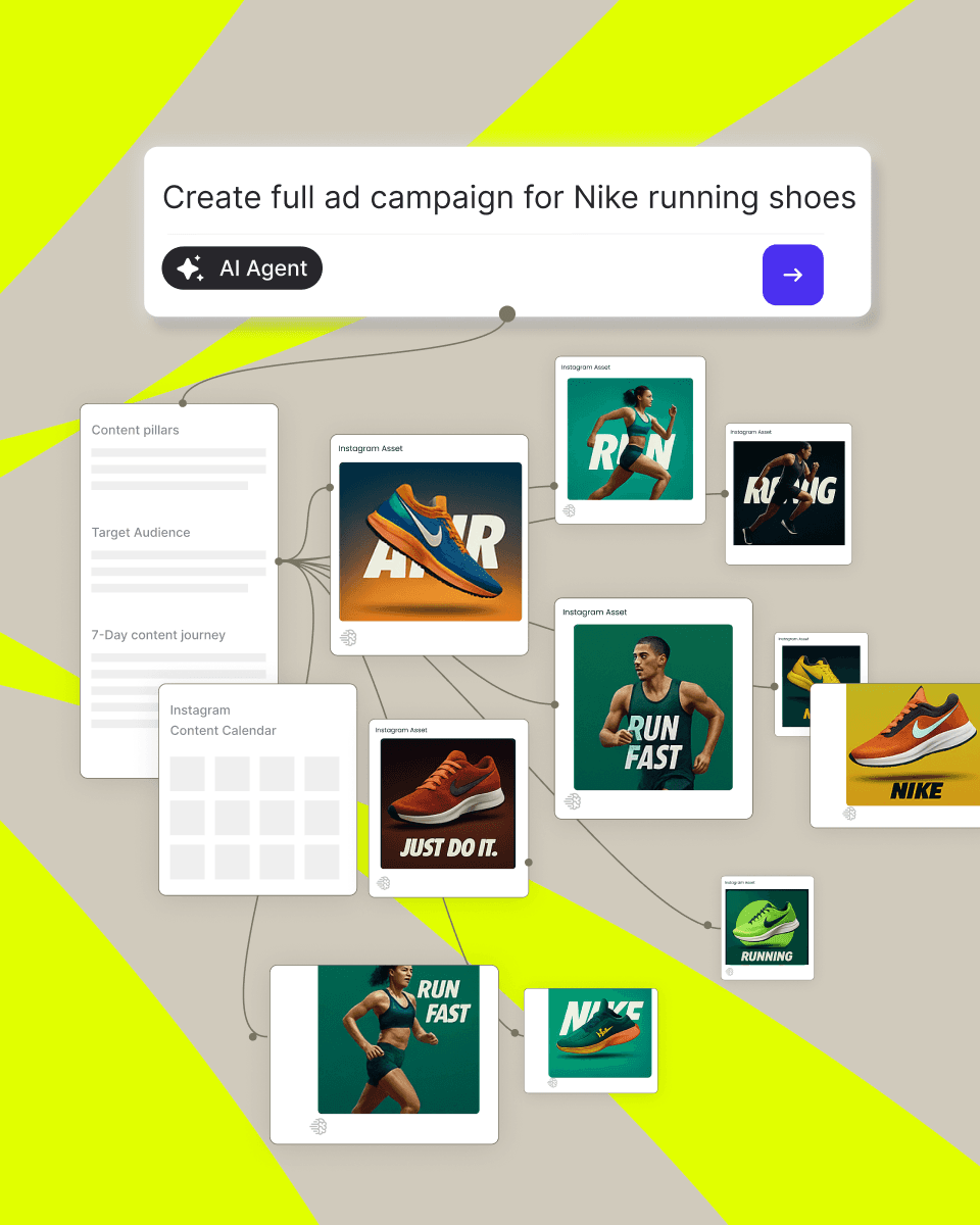 Prototype campaign ideas in a morning