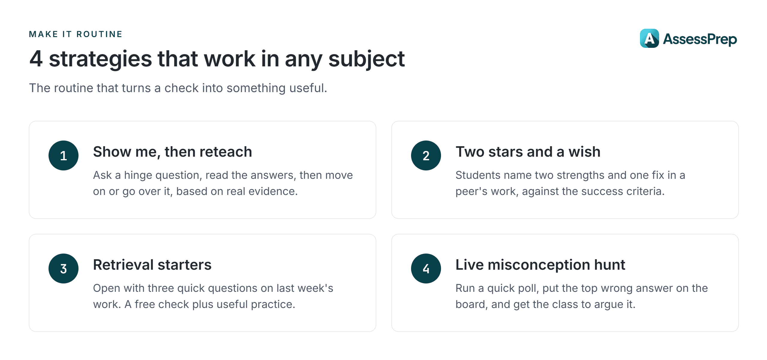 4 formative assessment strategies and examples