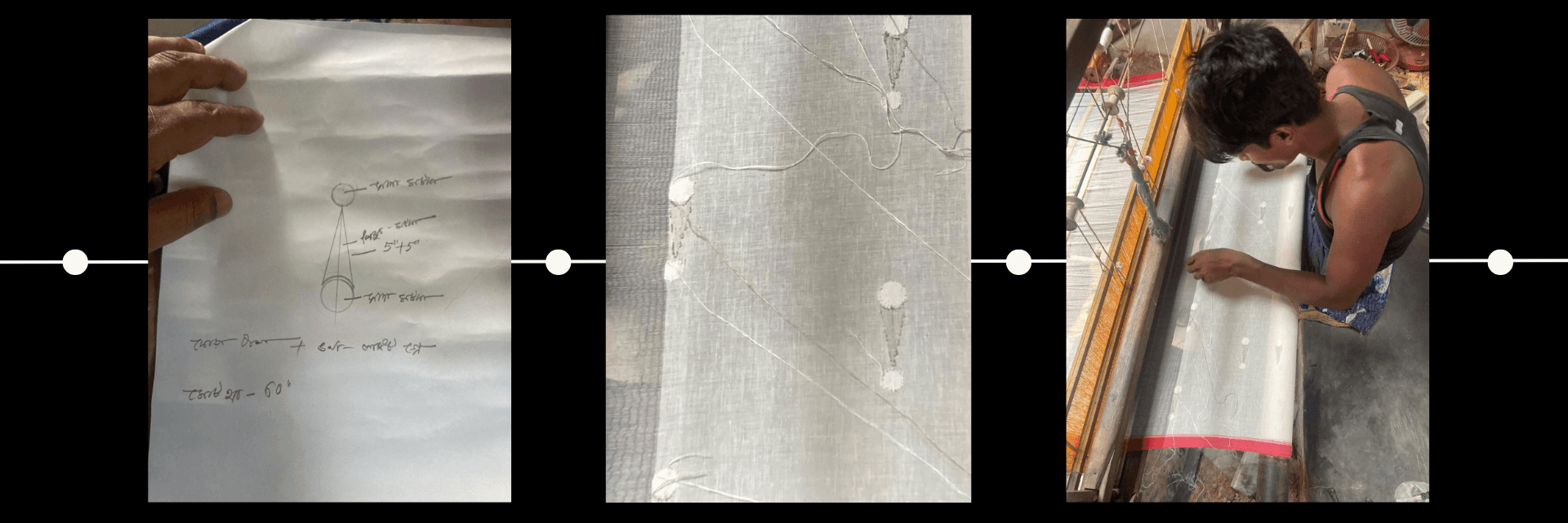 Sample project image