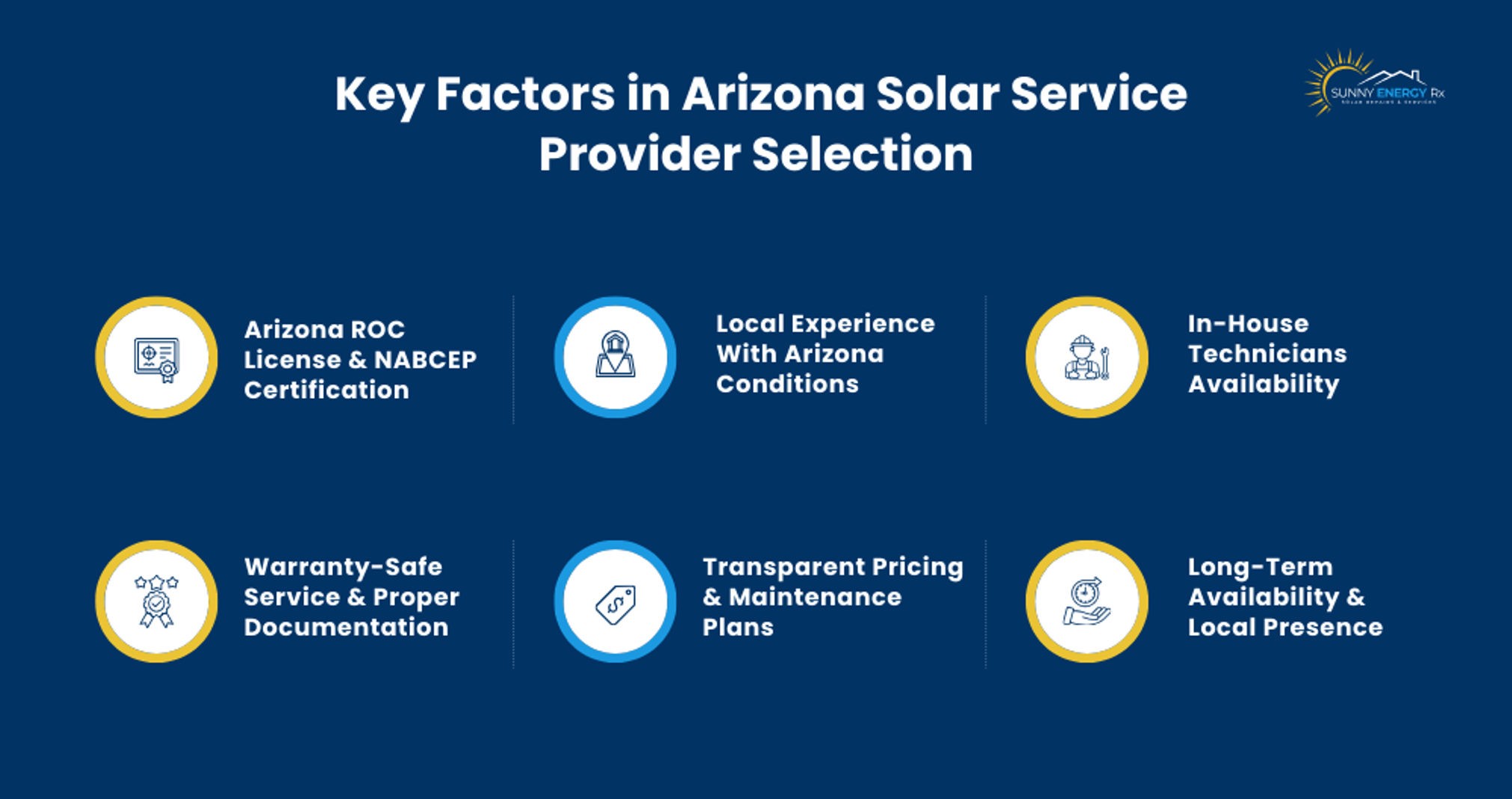 Arizona Solar Service Provider Selection