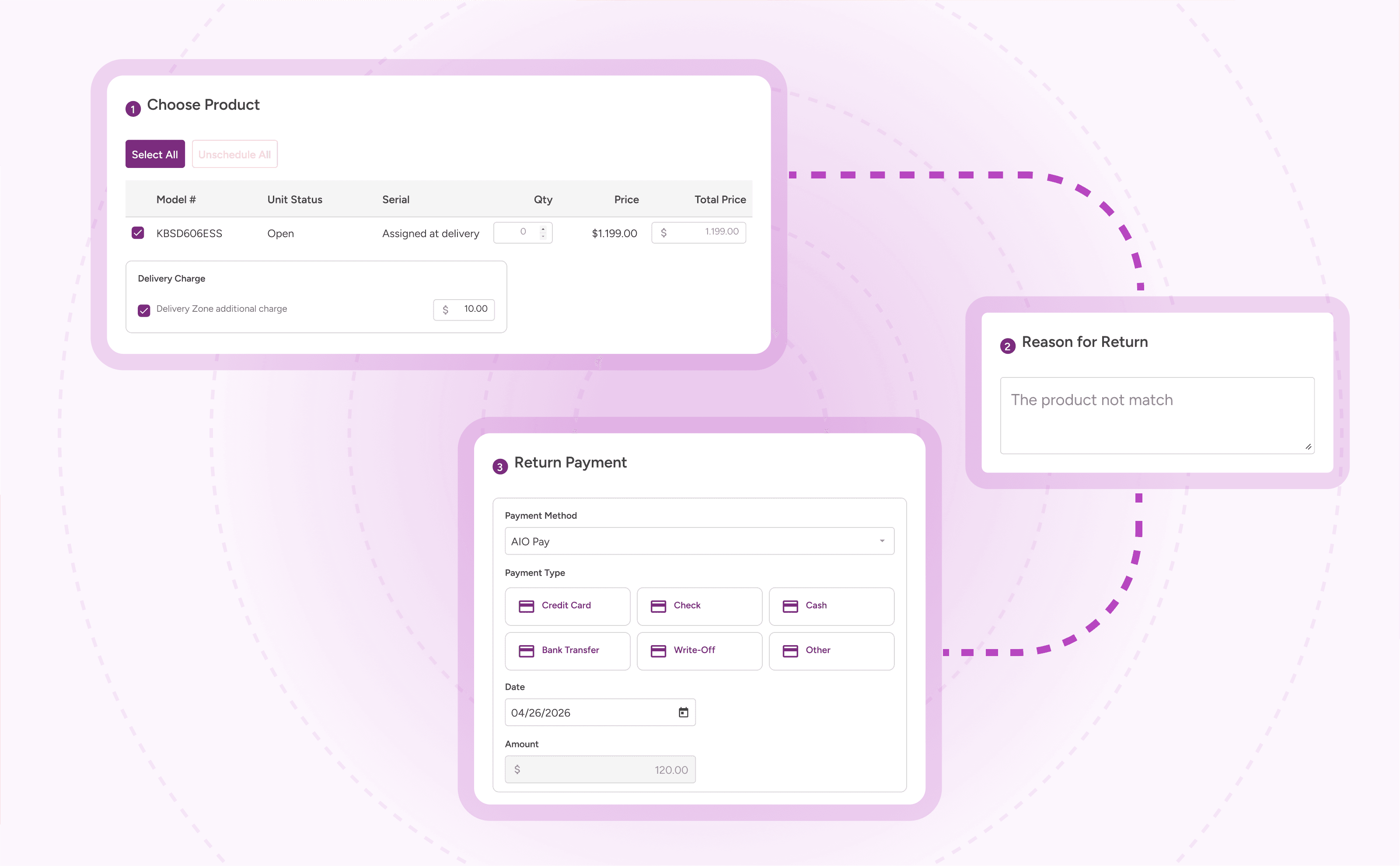 Process Returns Directly from POS