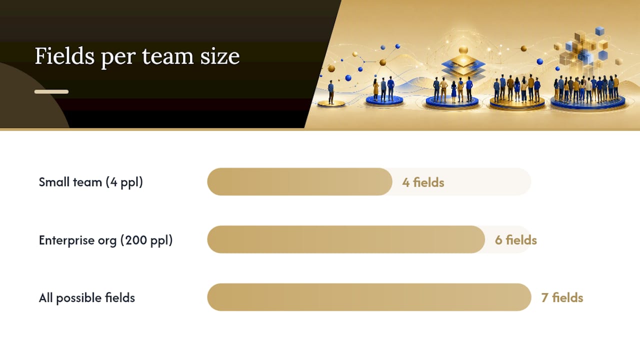 Key Fields Every Campaign Name Should Include — overview diagram