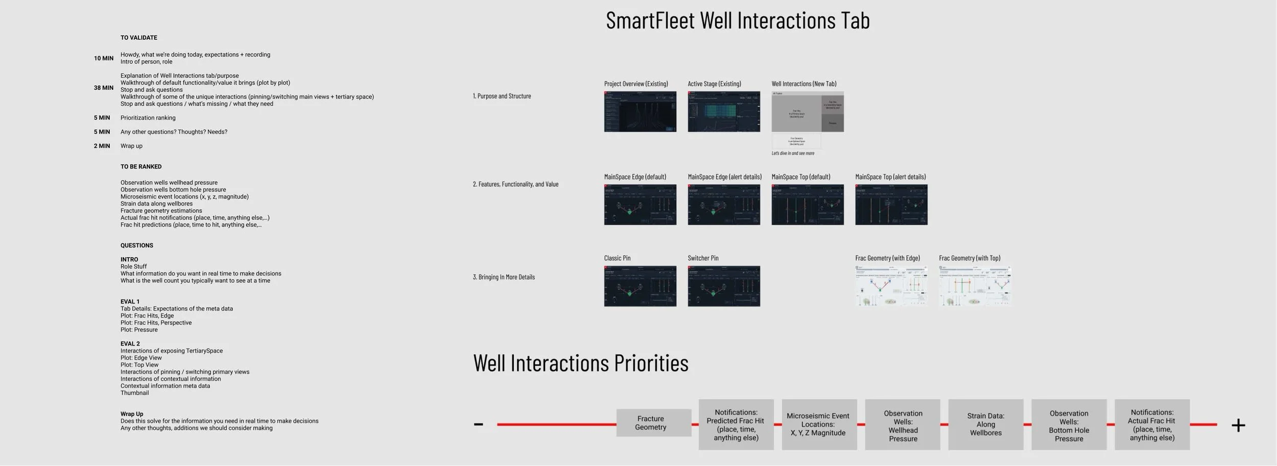 SmartFleet well interactions tab review board and priorities.