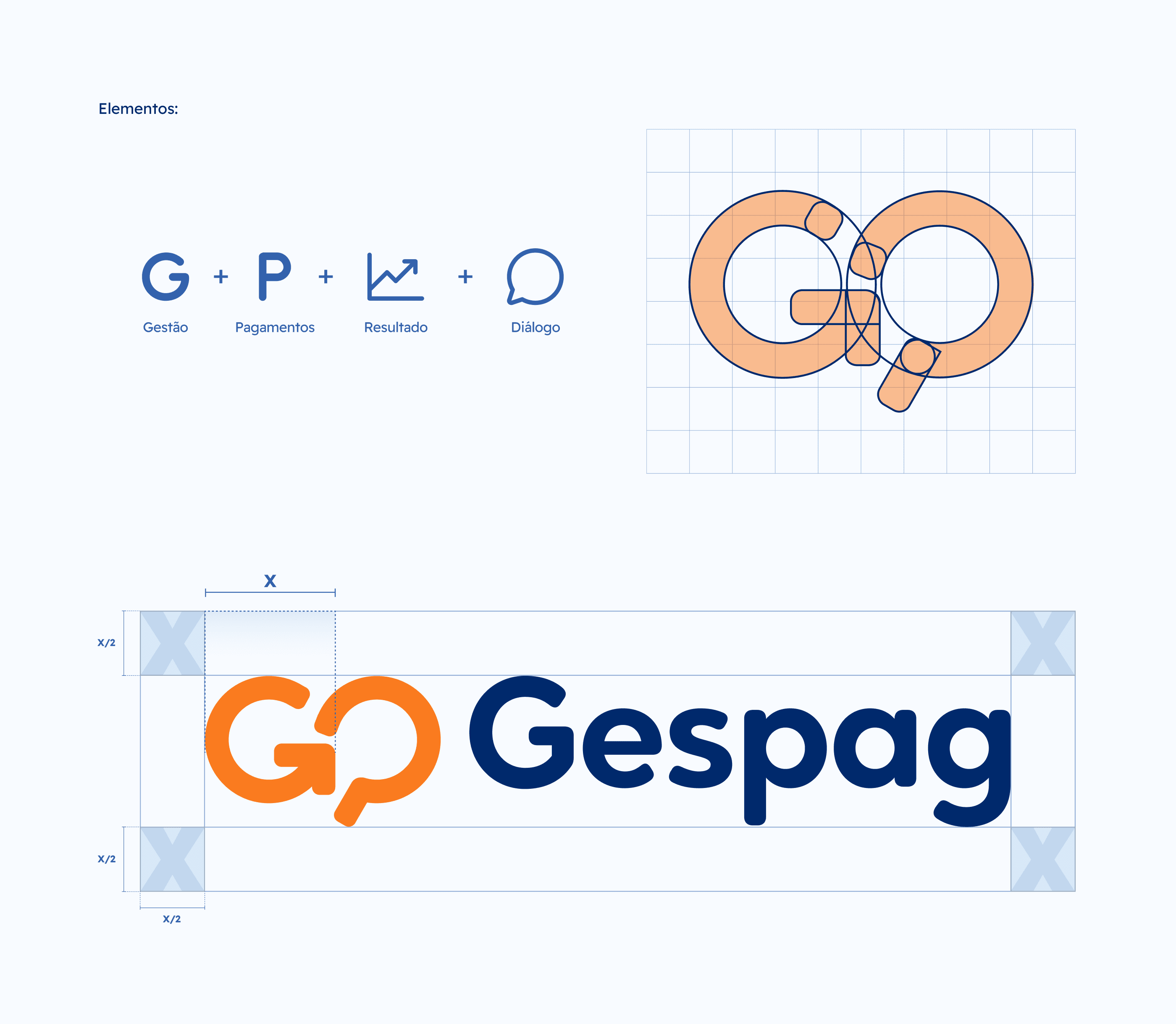 The image featured in the carousel #3