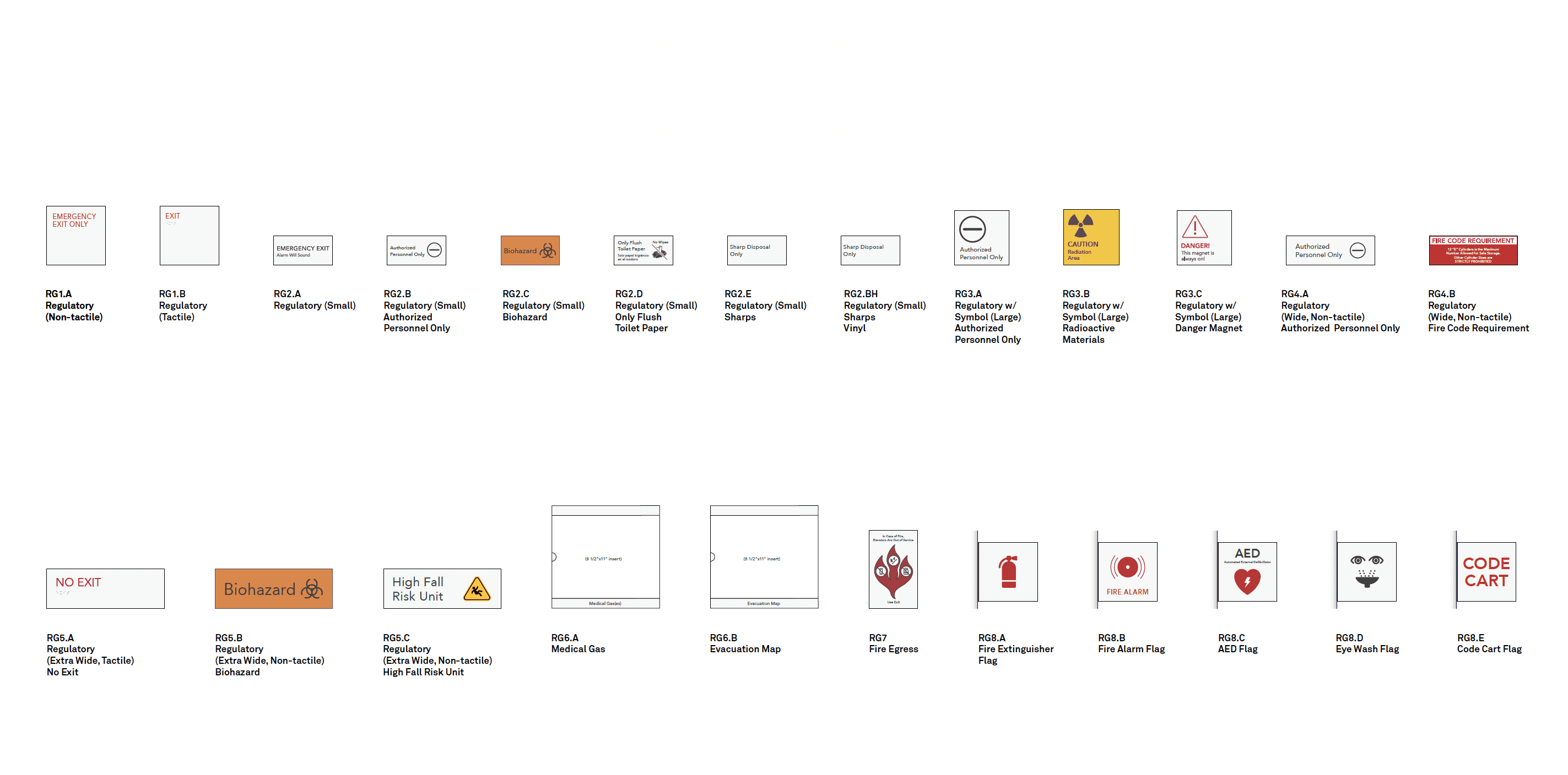 Regulatory Sign Overview