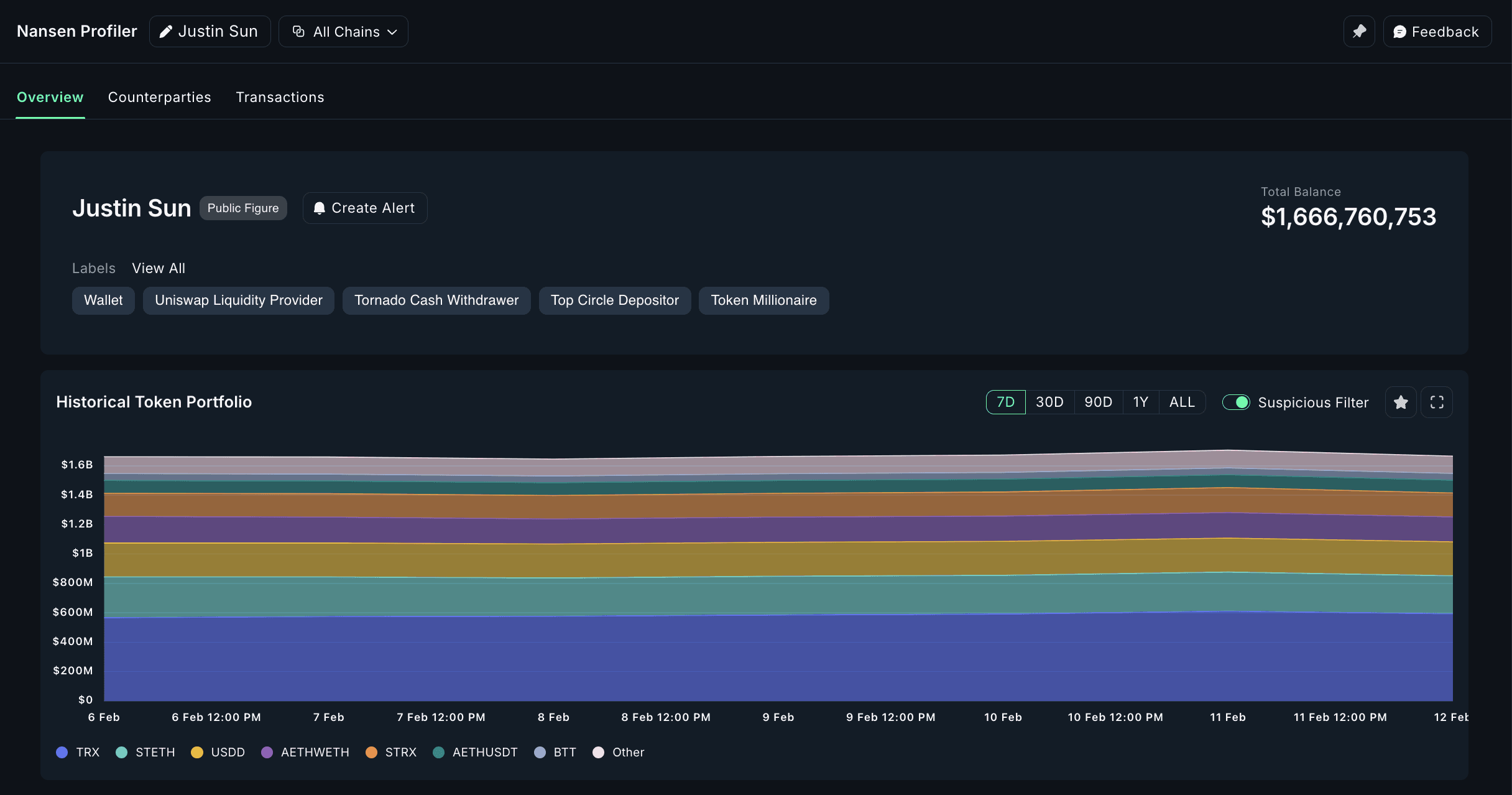 __wf_reserved_inherit