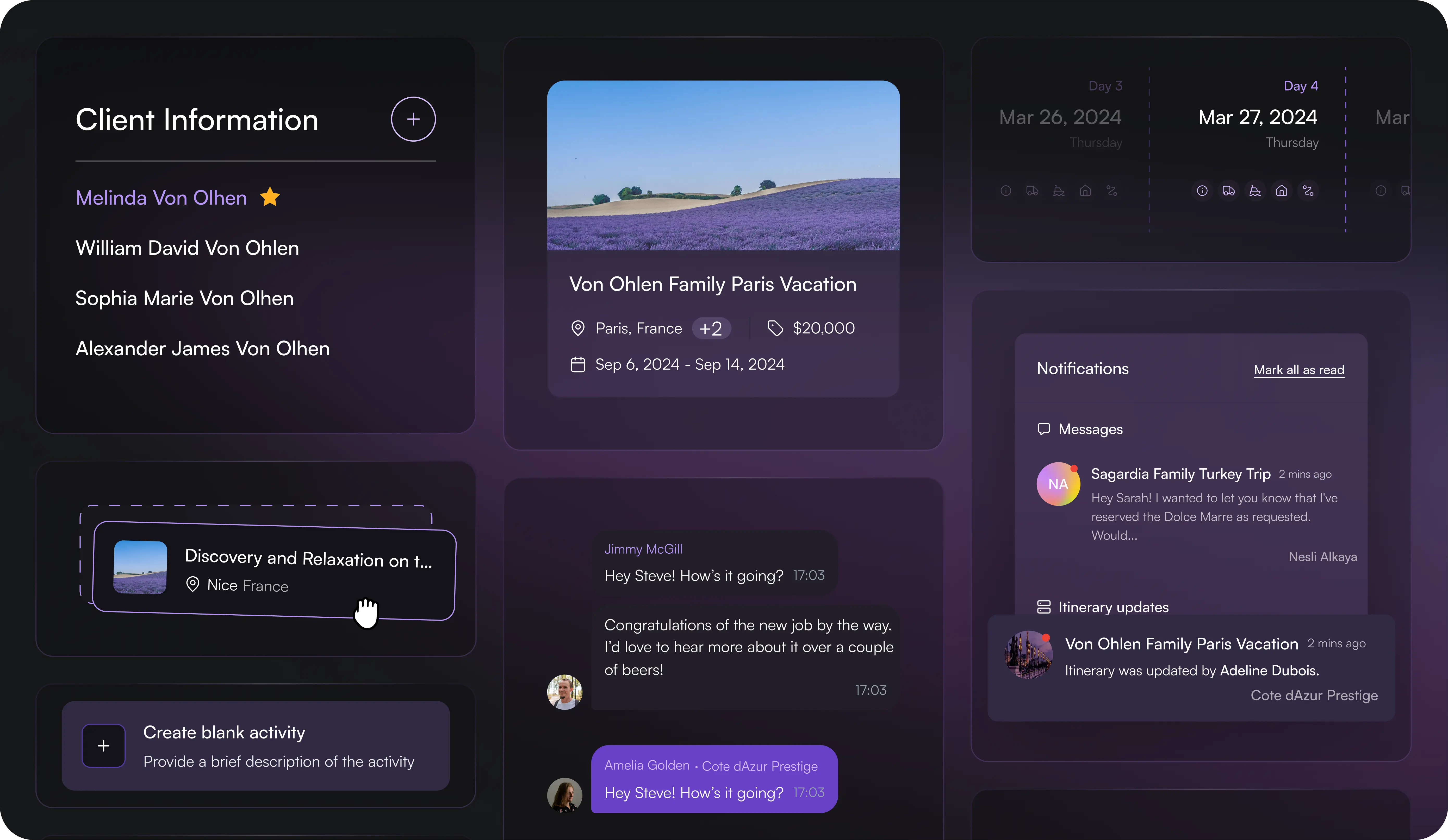 A dark-themed interface displaying various sections for managing client information and trip details. The 'Client Information' section lists Melinda Von Ohlen, William David Von Ohlen, Sophia Marie Von Ohlen, and Alexander James Von Ohlen. Another section shows 'Von Ohlen Family Paris Vacation' with details including location (Paris, France), cost ($20,000), and dates (Sep 6, 2024 - Sep 14, 2024). A 'Discovery and Relaxation' activity is highlighted with a location in Nice, France. The 'Notifications' section displays messages and itinerary updates, including one for the Von Ohlen Family Paris Vacation.