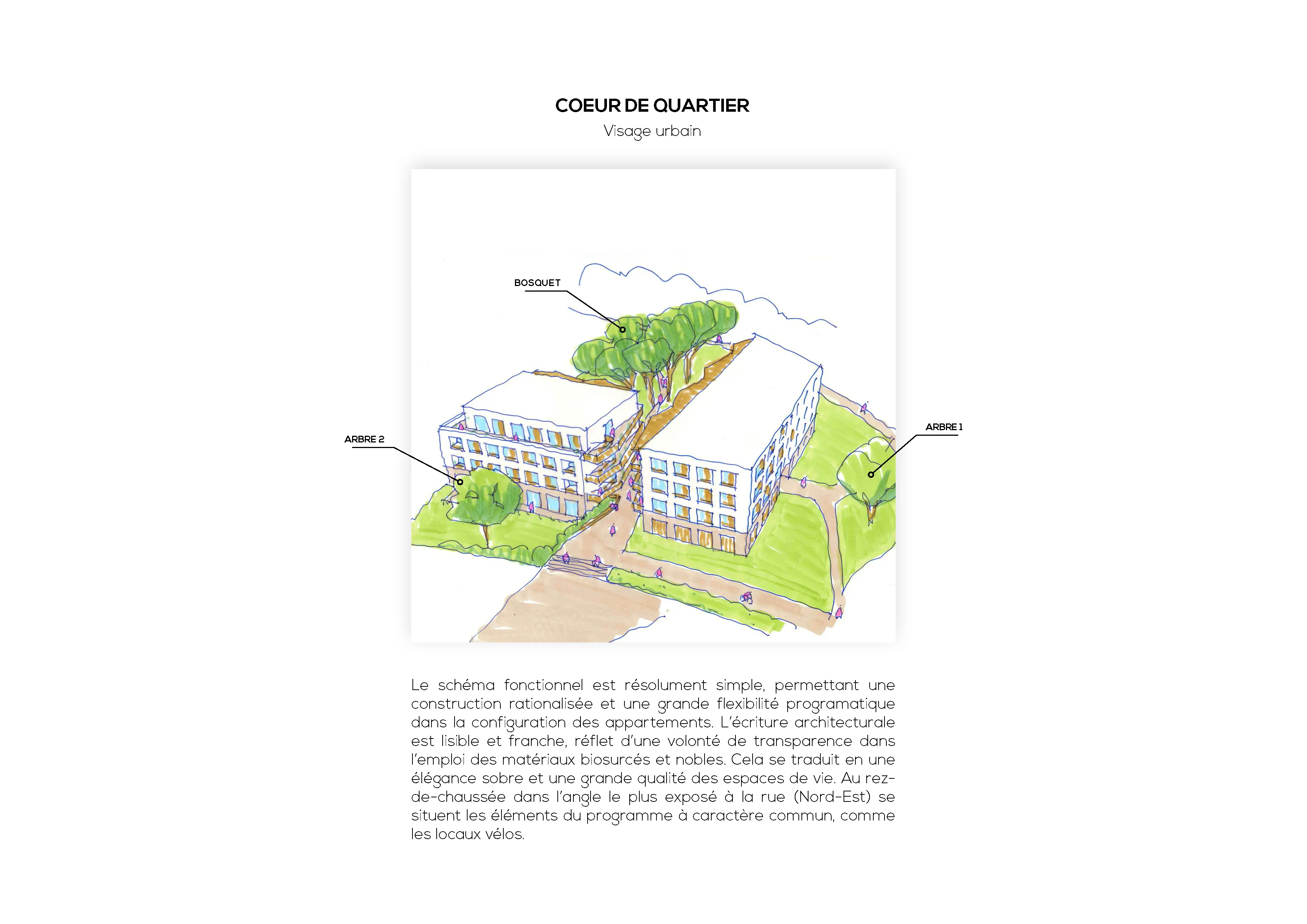 Logements collectifs - Guidel - schéma