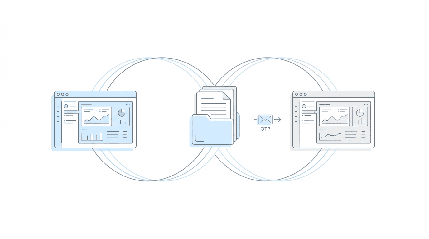 Two monitoring systems operating in parallel with shared ERE access and OTP forwarding