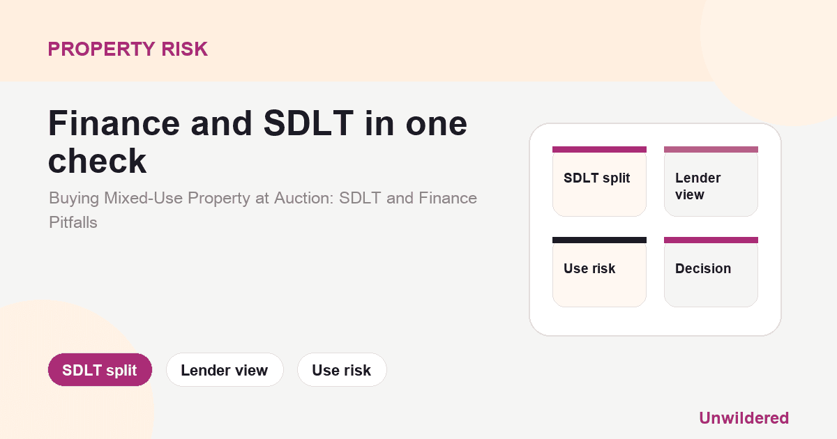 Explainer card for Buying Mixed-Use Property at Auction: SDLT and Finance Pitfalls: SDLT split, Lender view, Use risk.