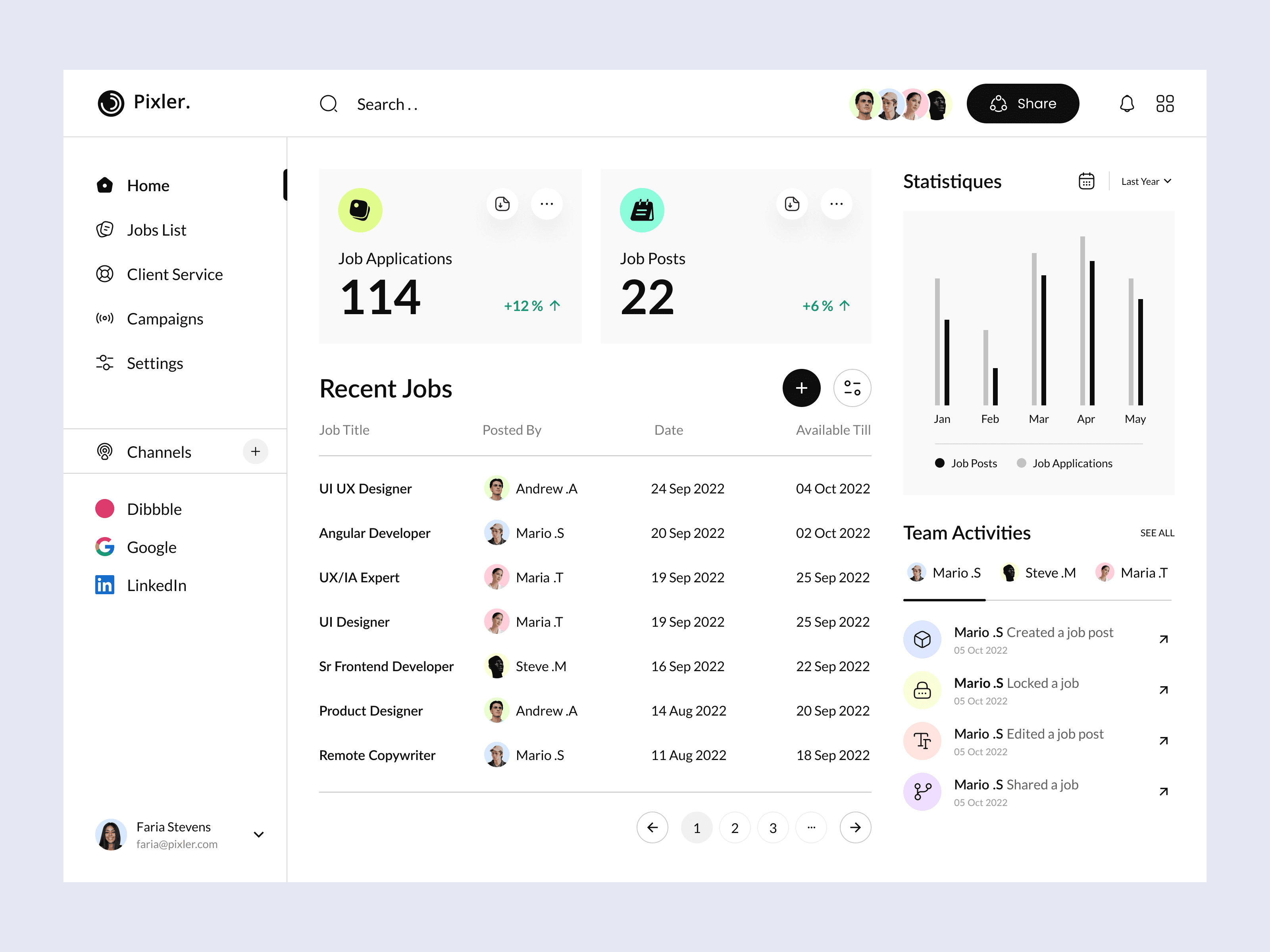 SAAS dashboard UI