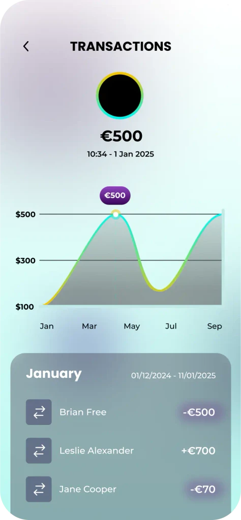 See your transactions in the Crypto wallet app