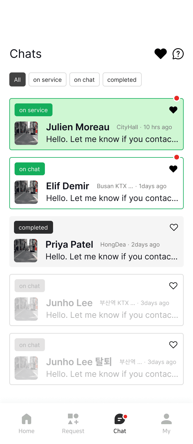 HeyLocal chat list screen showing conversations with locals and travelers, categorized by service status such as on service, on chat, and completed, with recent messages from City Hall, Busan KTX, and Hongdae.