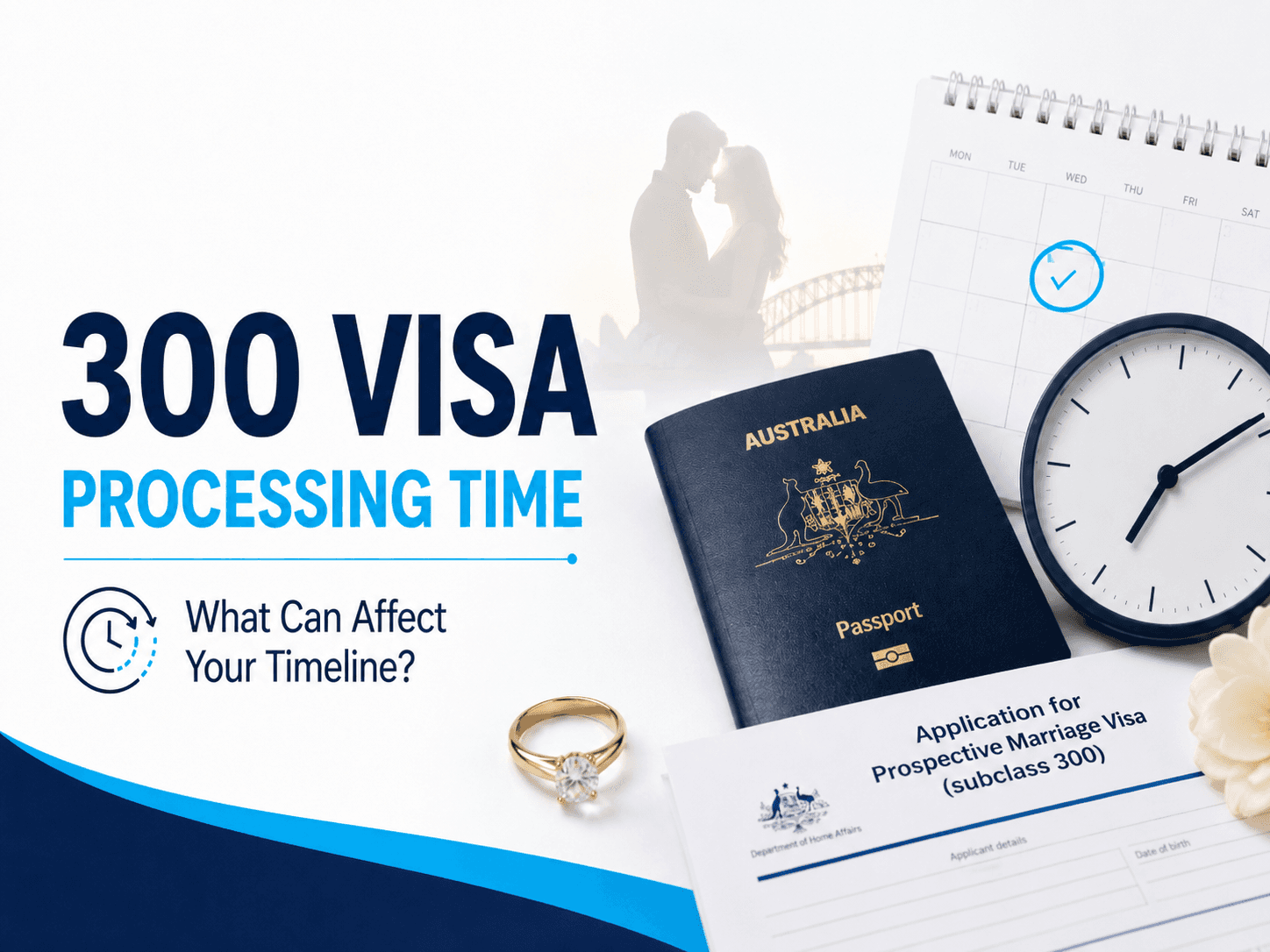 300 visa processing time