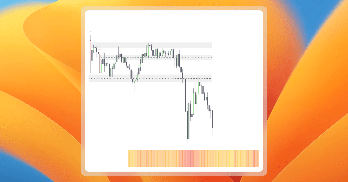 Statistical Volatility Displacement and Graph Pane