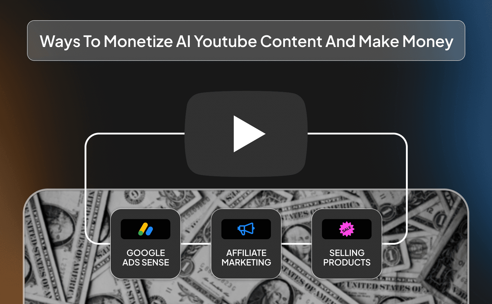 Ways to monetize AI Youtube content and make money