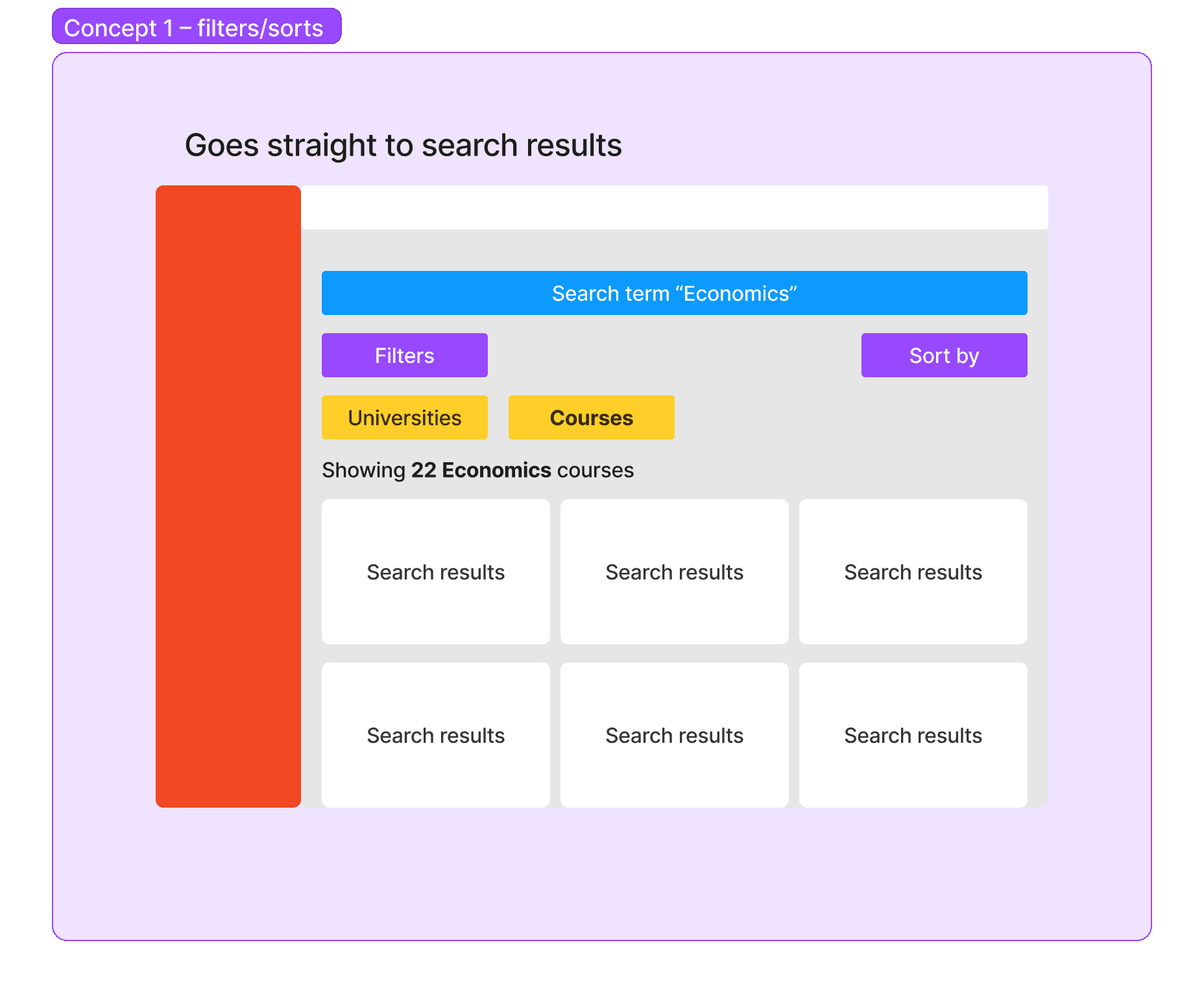 A screenshot of my wireframes