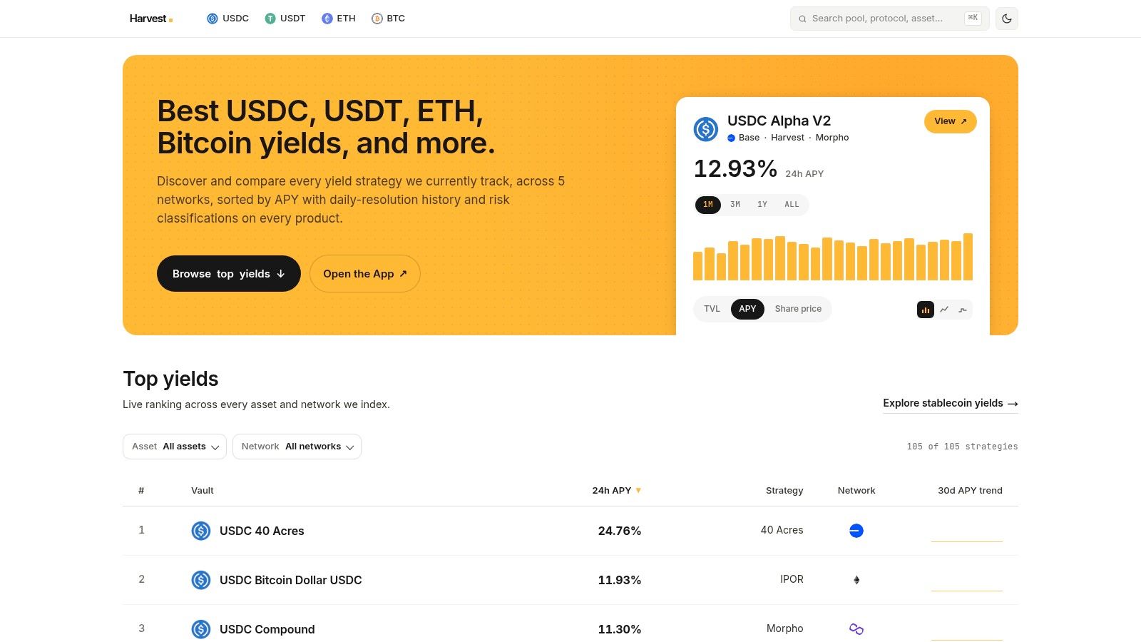 Harvest Finance
