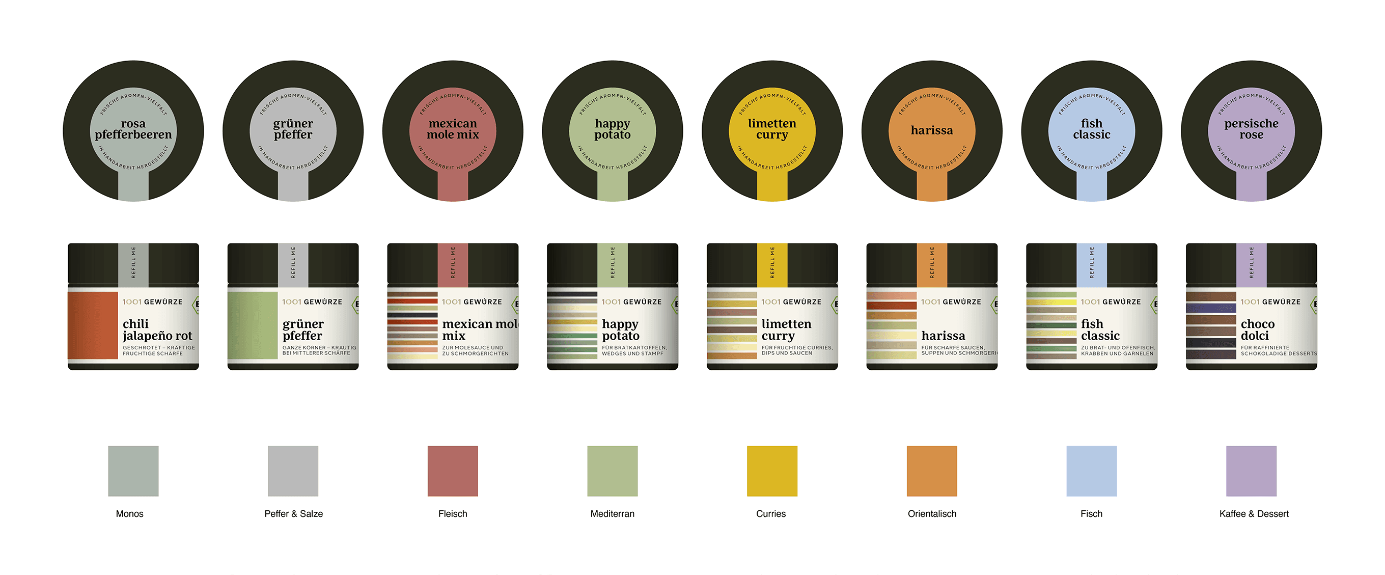 Rendering des tegut… teo in leichter Perspektive – Visualisierung des modularen Nachbarschaftsmarkts von Design for Human Nature.
