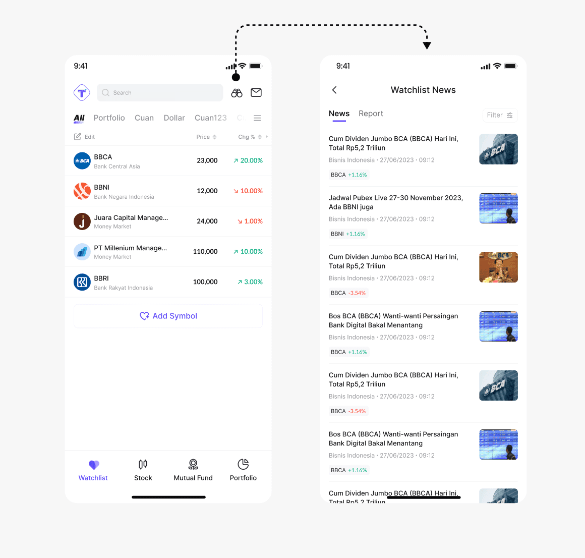 Watchlist news section showing relevant updates based on selected assets
