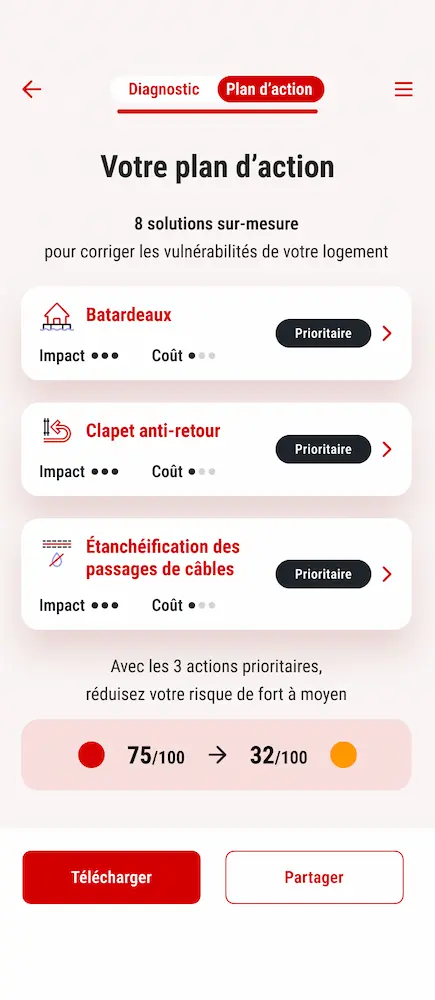 Advanced diagnostics detail screen in the Geoya platform