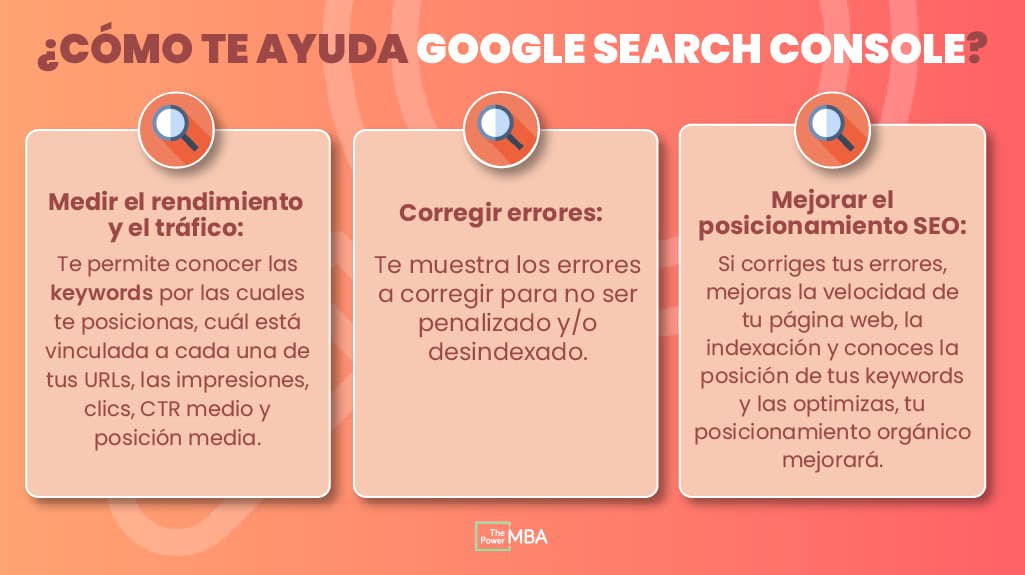 Medir el rendimiento y el tráfico, corregir errores y mejorar el posicionamiento SEO.