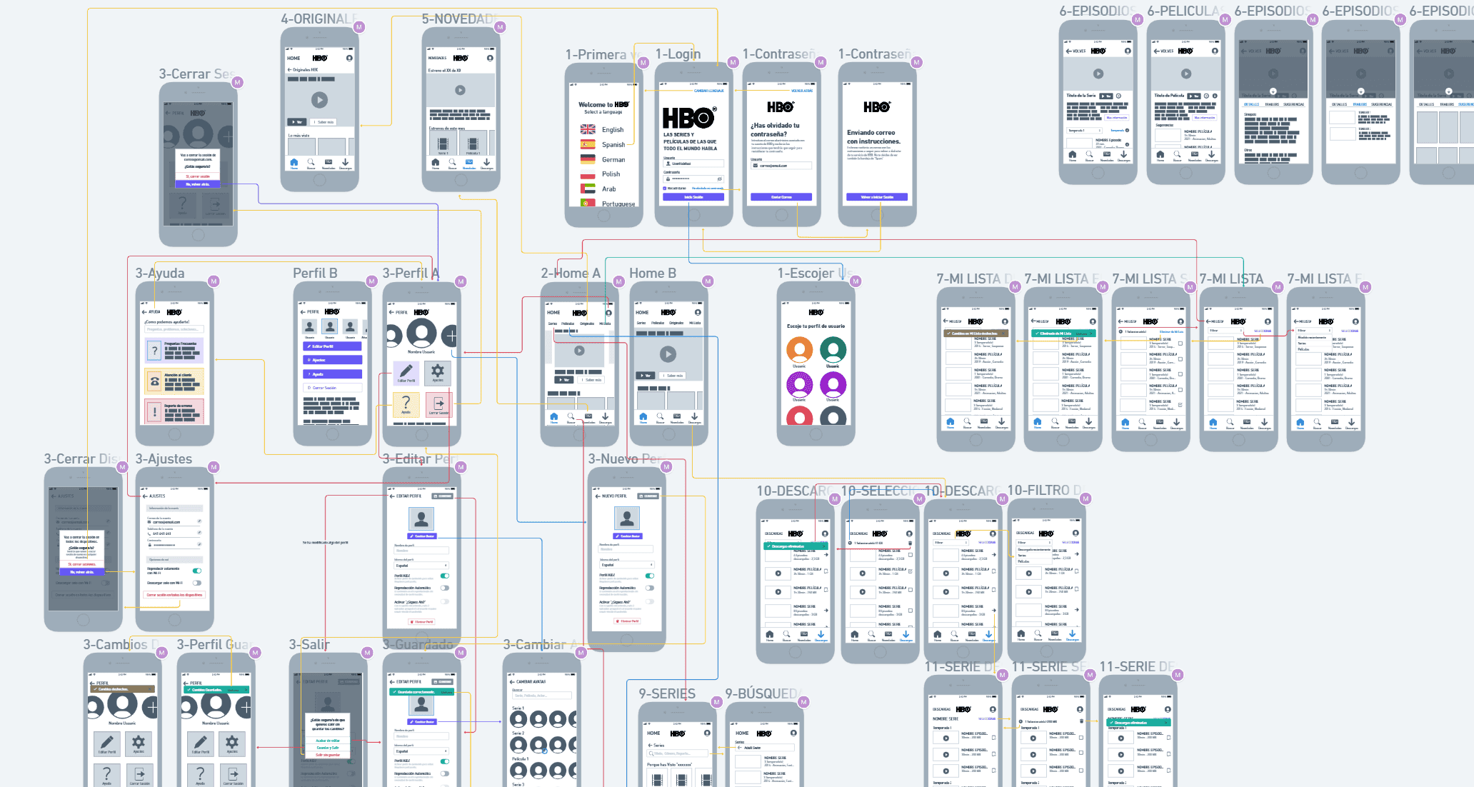 HBO Wireframes