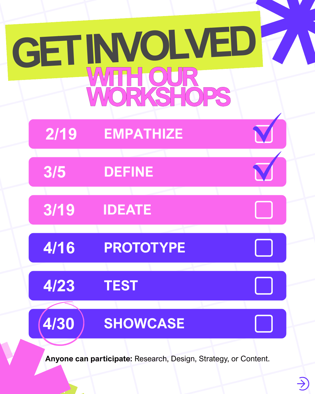 Workshop Dates 2/19 Empathize, 3/5 Define, 3/19 Ideate, 4/16 Prototype, 4/23 Test, 4/30 Showcase; anyone can participate: research, design, strategy, or content