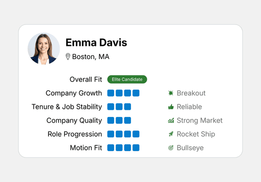 AI suggesting actions like "Optimize onboarding flow" and "Raise pricing tier" based on user data.