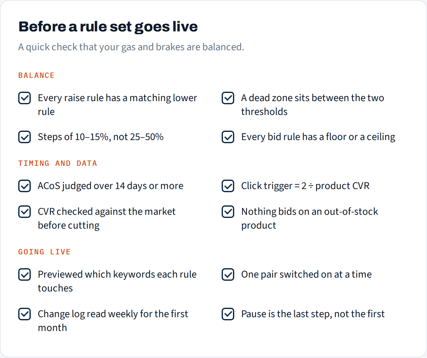A pre-flight checklist for a rule set, grouped into balance, timing and data, and going live