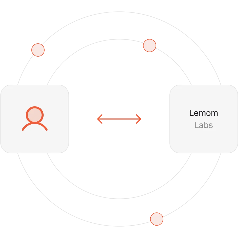 Lemon Labs Graphic