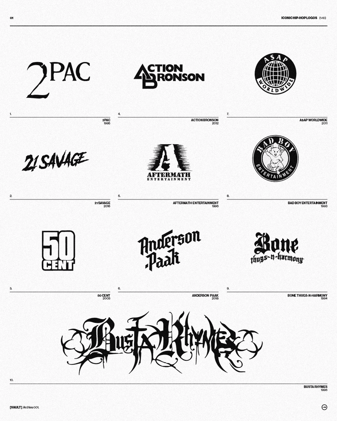 A curated design archive sheet titled 'ICONIC HIP-HOP LOGOS (1-10)' featuring ten black and white logos of artists and labels including 2Pac, Action Bronson, A$AP Worldwide, Aftermath Entertainment, and Busta Rhymes. The layout demonstrates a clean, minimalist grid system used for design research and history.