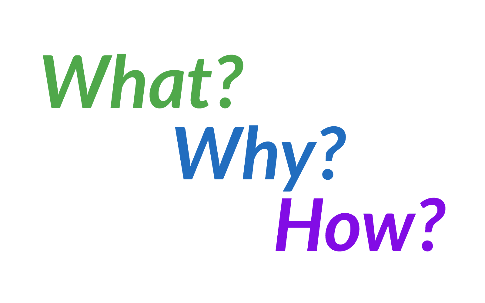 "Why? What? How?" written in sequential order depicting strategy questions