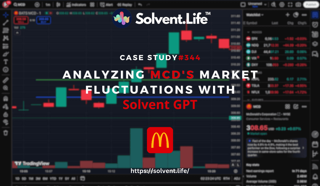 Solvent GPT's AI trading bot predicts McDonald's (MCD) stock movement for profitable intraday trading.