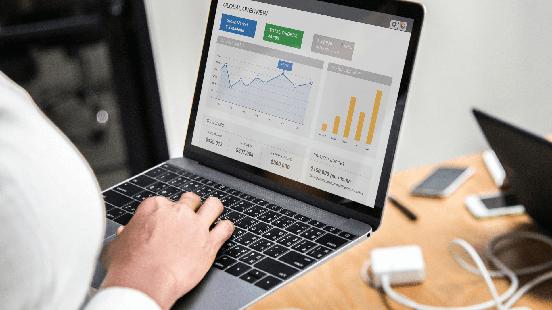 É preciso ter fé na ciência das marcas