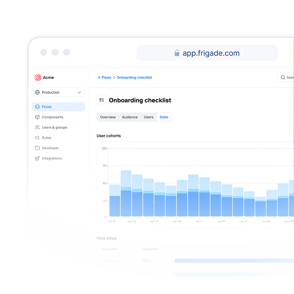 Instant engagement insights Image