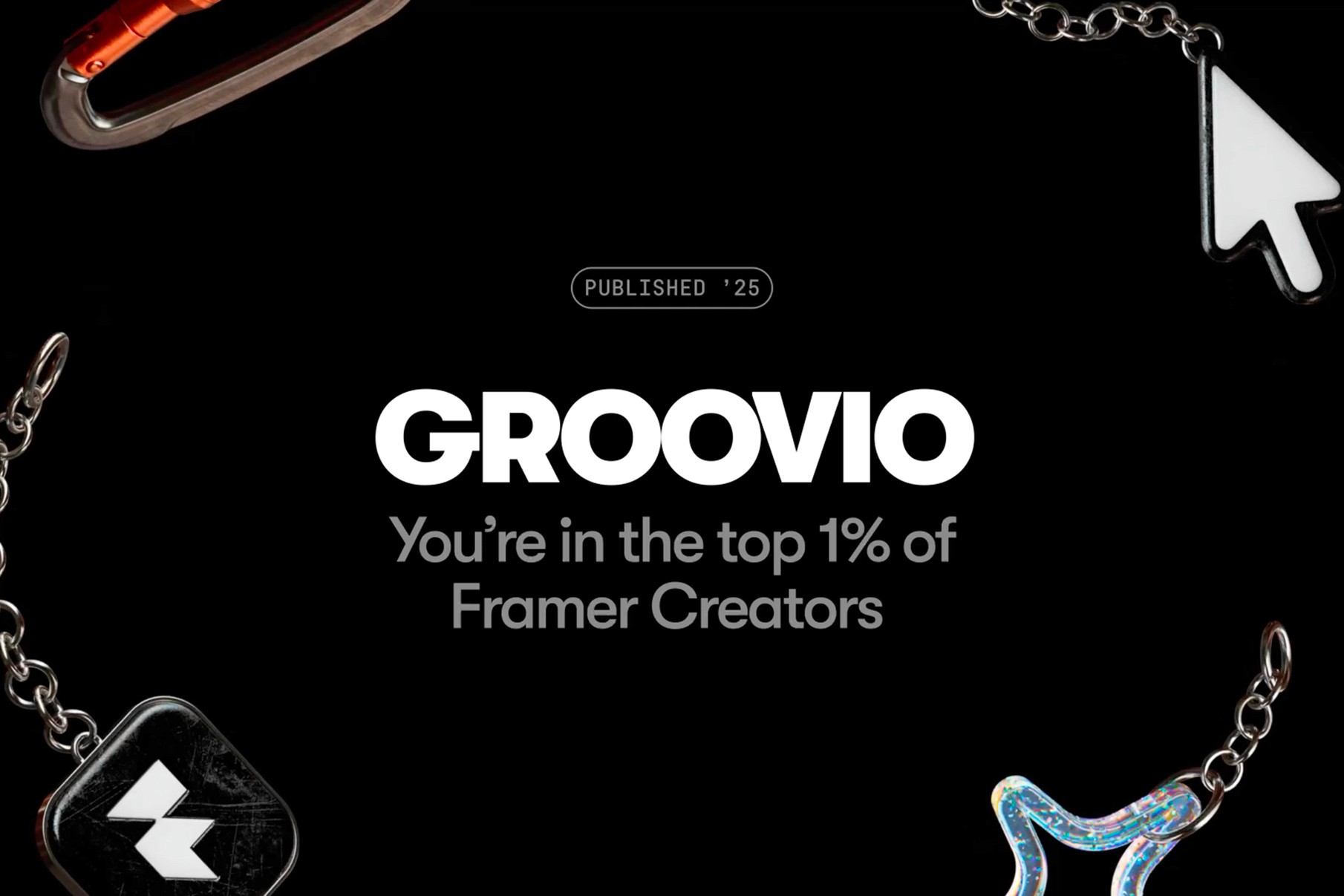 Groovio printscreen z Framer shournu o výsledcích Groovio tvorby webů na paltformě Framer