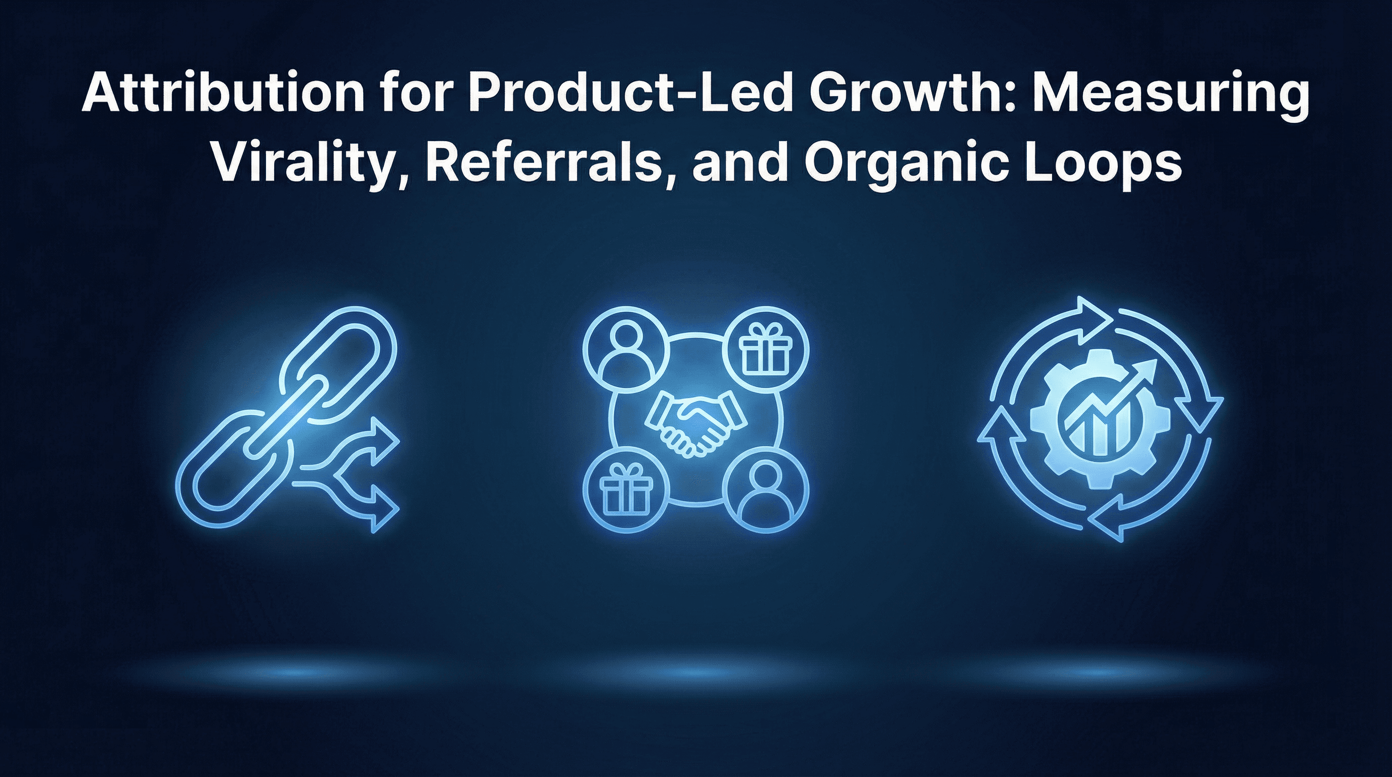 Attribution for Product-Led Growth: Measuring Virality, Referrals, and Organic Loops