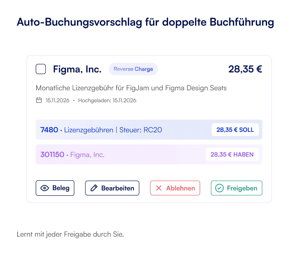KI-Modul für Belegkontierung.