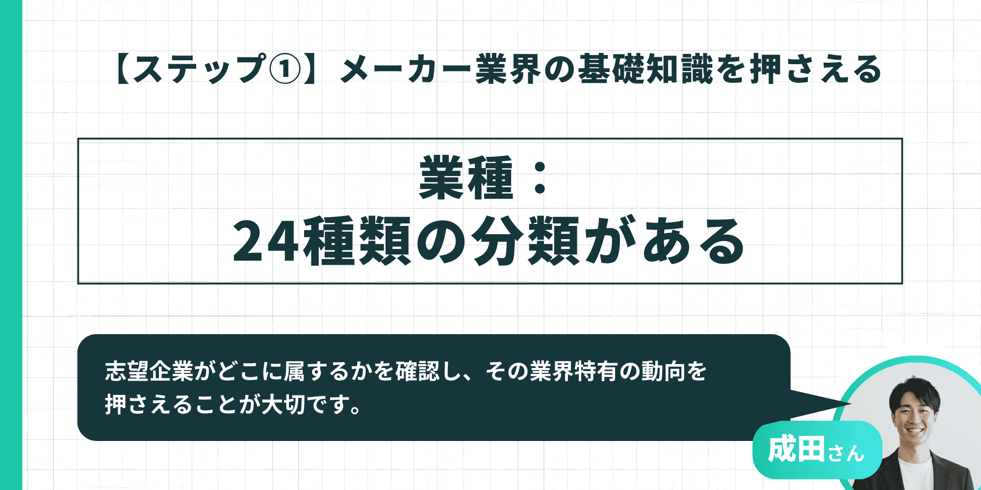メーカーの業種は24種類に分類されることを示すインフォグラフィック