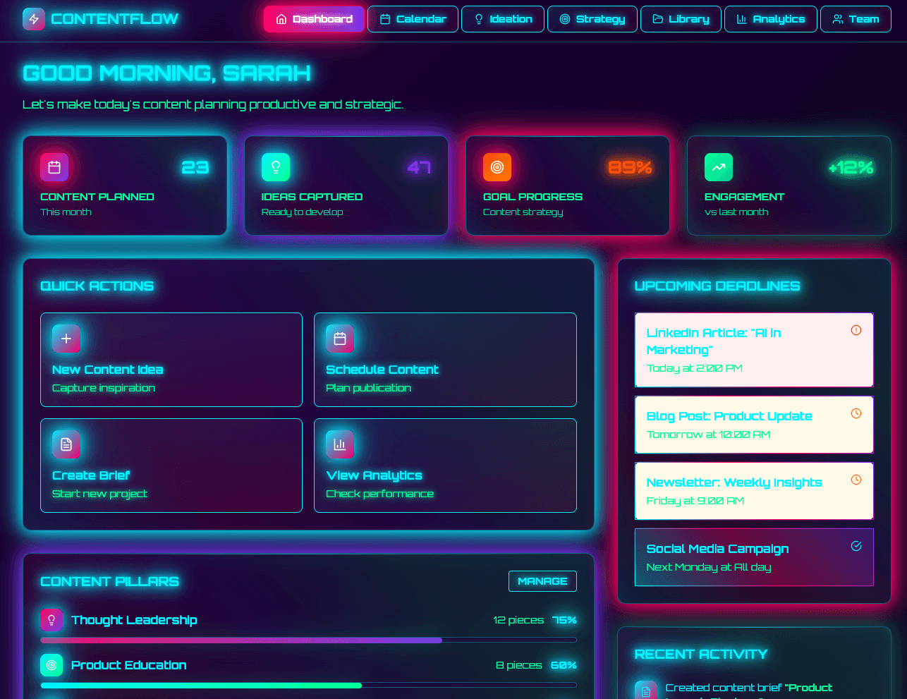  A vaporwave CRM. 