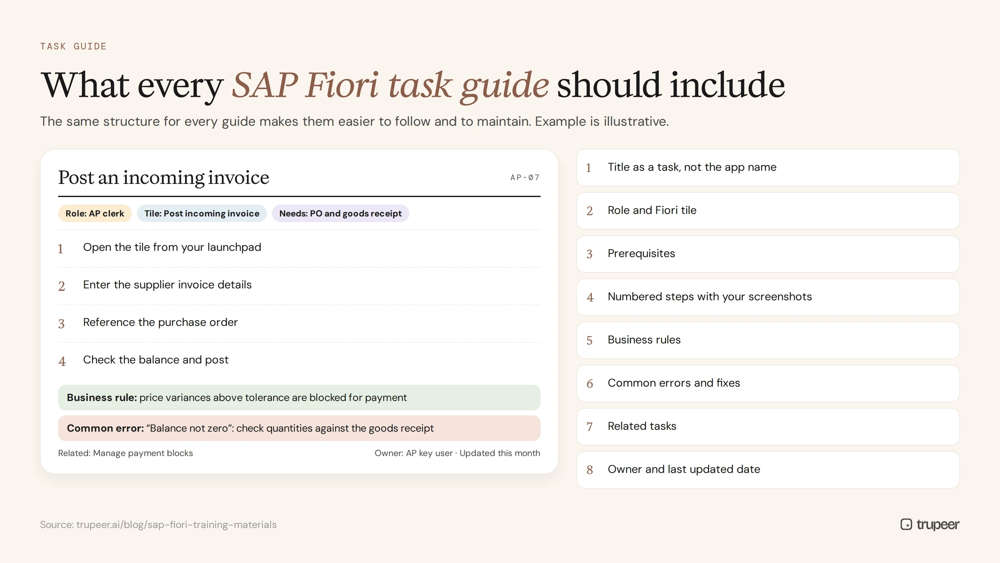 What every SAP Fiori task guide should include