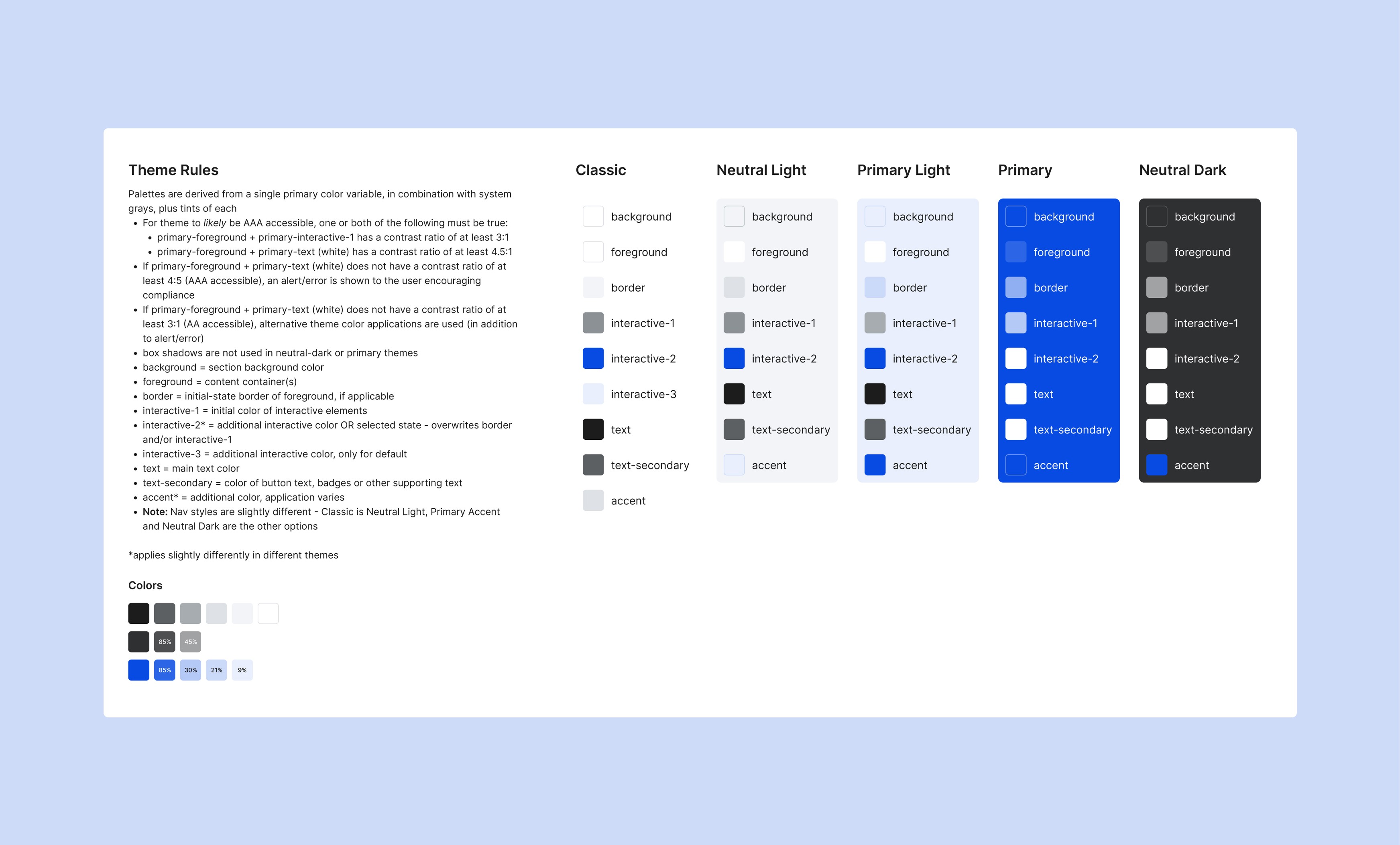 Project Gallery Image for 50% width of the screen #1
