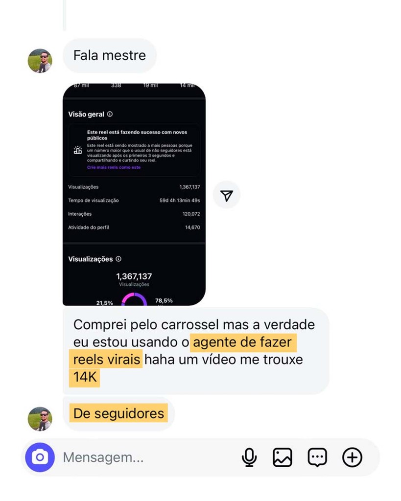 Print de conversa no Direct do Instagram em que um aluno envia o print de um Reels com 1.367.137 visualizações e escreve: “Fala mestre. Comprei pelo carrossel mas a verdade é que eu estou usando o agente de fazer reels virais haha um vídeo me trouxe 14K de seguidores”.