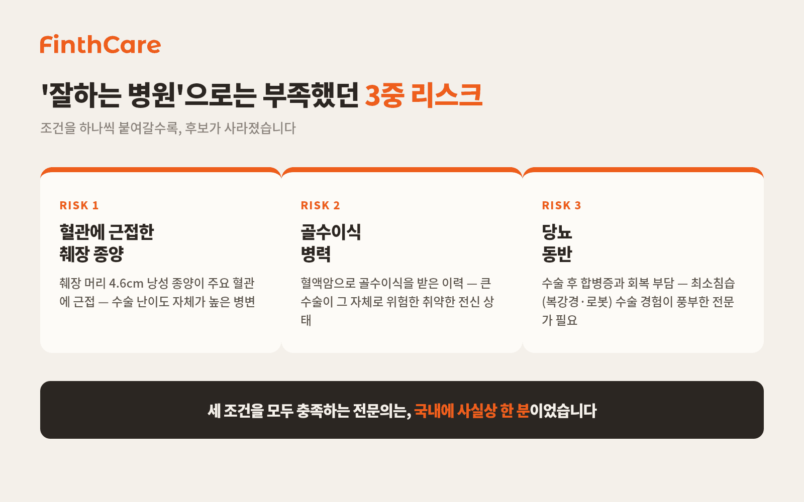 환자 조건 3중 리스크 카드 (혈관 근접 종양 / 골수이식 병력 / 당뇨)