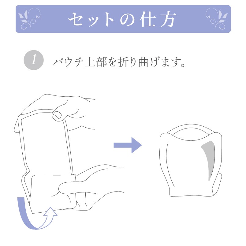 詰替用専用ボトルセット方法