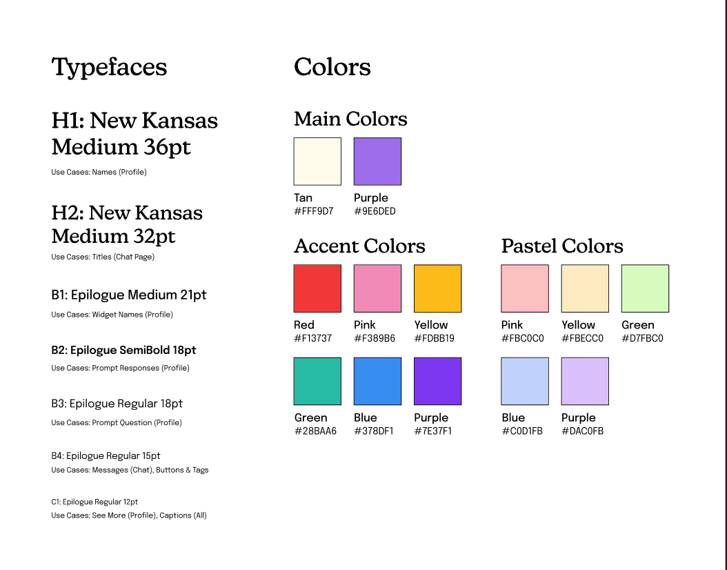 Bunky's redesign final branding guide.