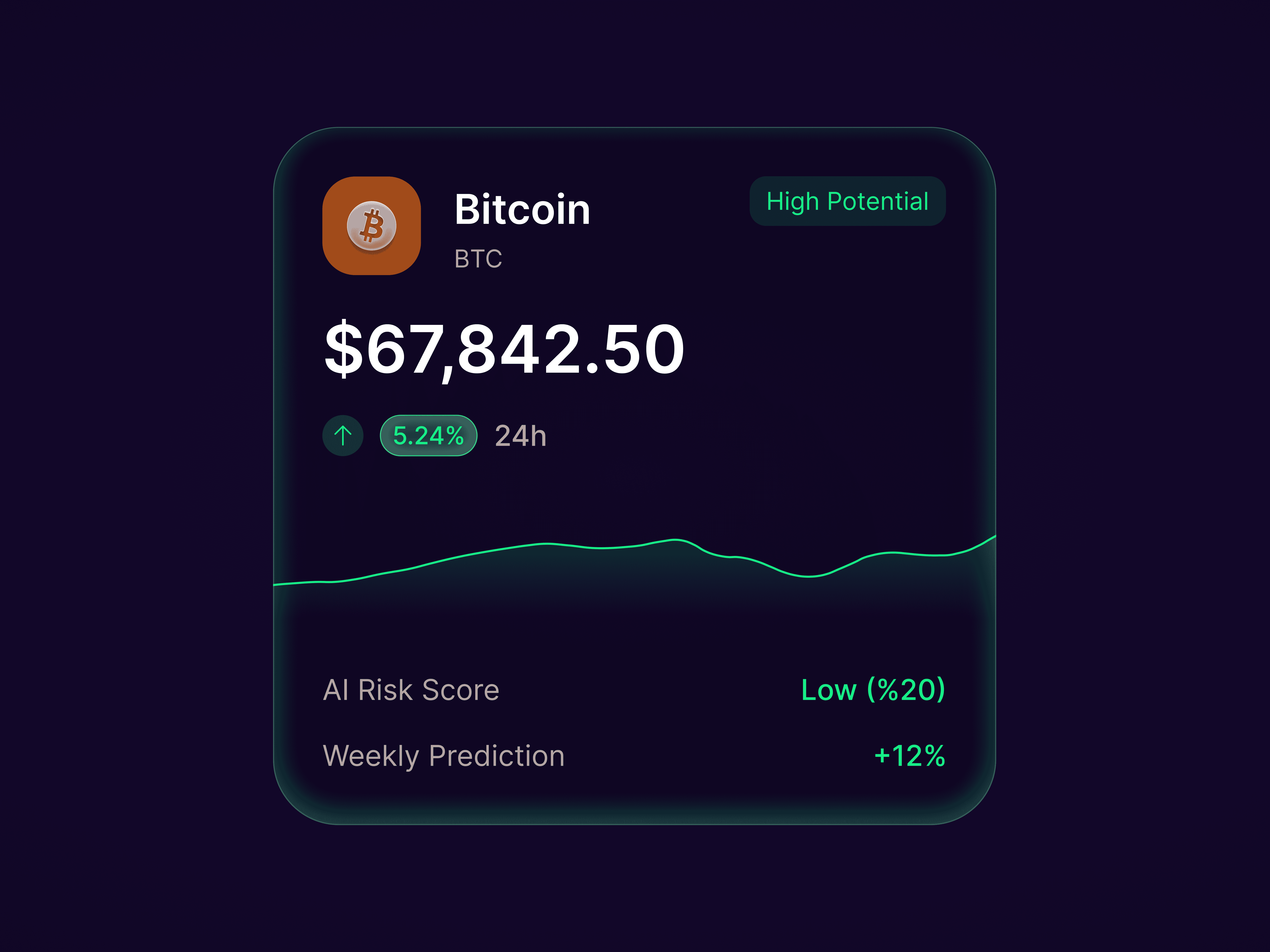 Tablet showing Bloomy UI