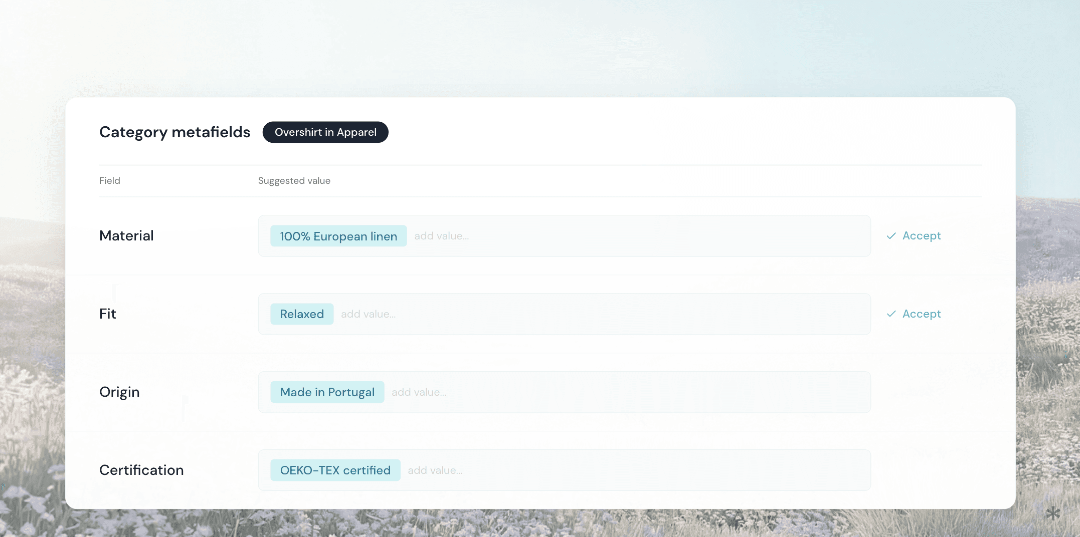 Category Metafields in Shopify